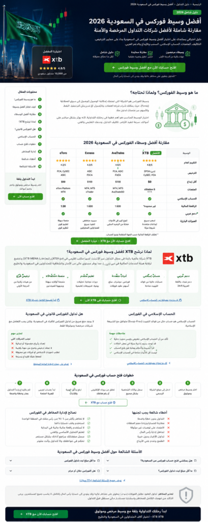 أفضل وسيط فوركس في السعودية