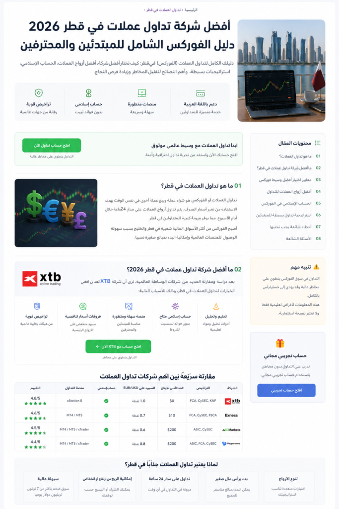 أفضل شركة تداول عملات في قطر