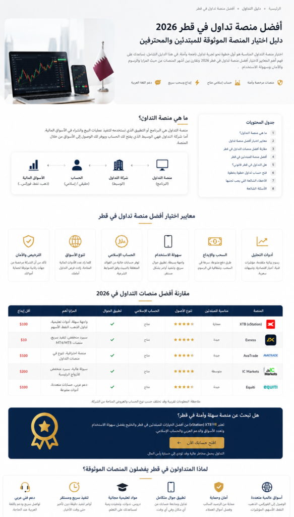 أفضل منصة تداول في قطر